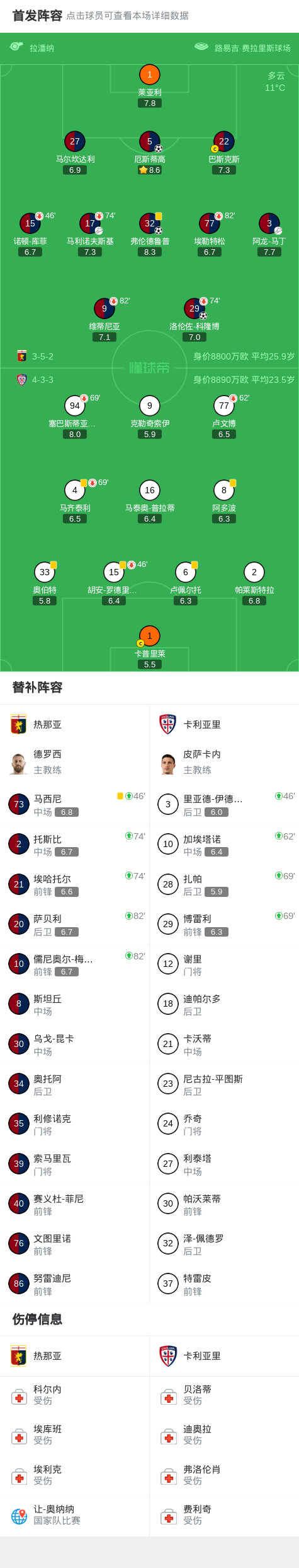 九州娱乐-热那亚大胜，主力球员表现抢眼备受赞誉